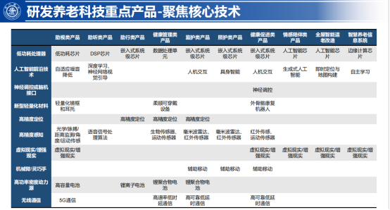 用科技打造新质生产力，2024年中国家用电器技术大会隆重召开 新闻资讯 第7张